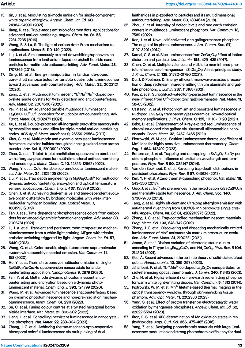 1735200395842047.jpg Dynamic multicolor emissions of multimodal phosphors by Mn2+ trace doping in self-activated CaGa4O7-13.jpg