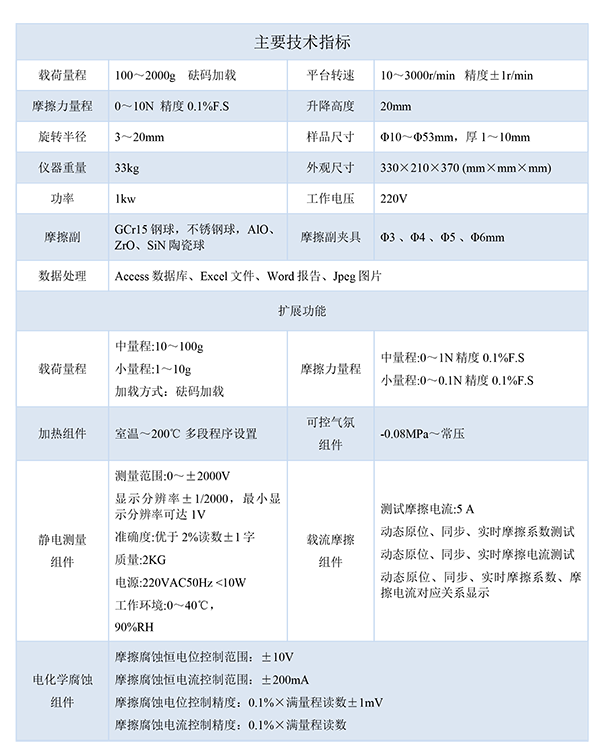 1740642374982923.png 技術指標.png