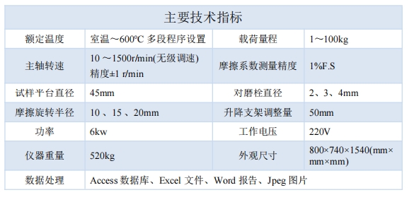 1740642614942789.png 指標.png