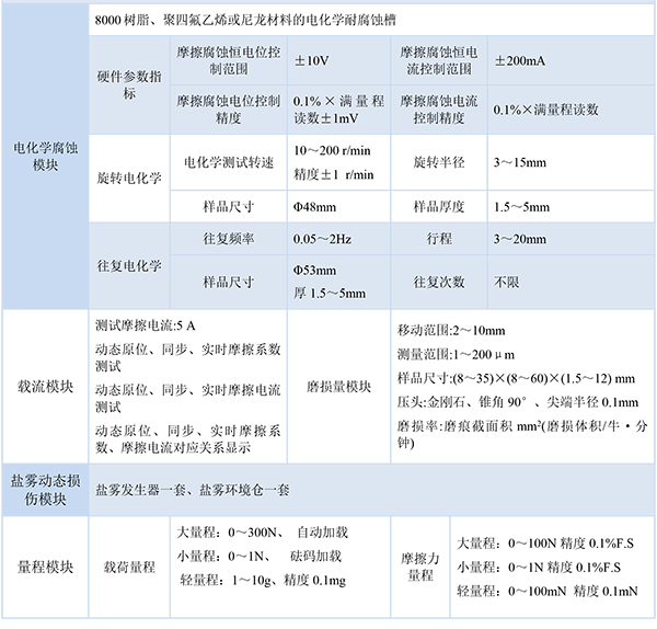 1740643427849643.png 技術指標-3.png