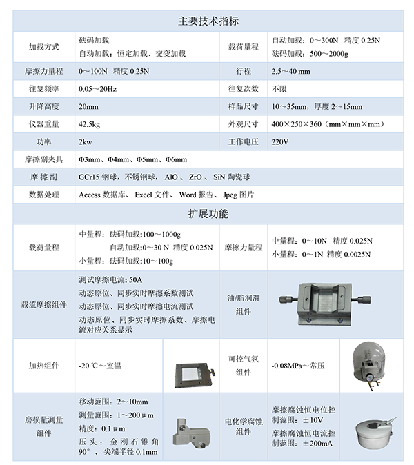 1740711872344841.png 技術指標.png